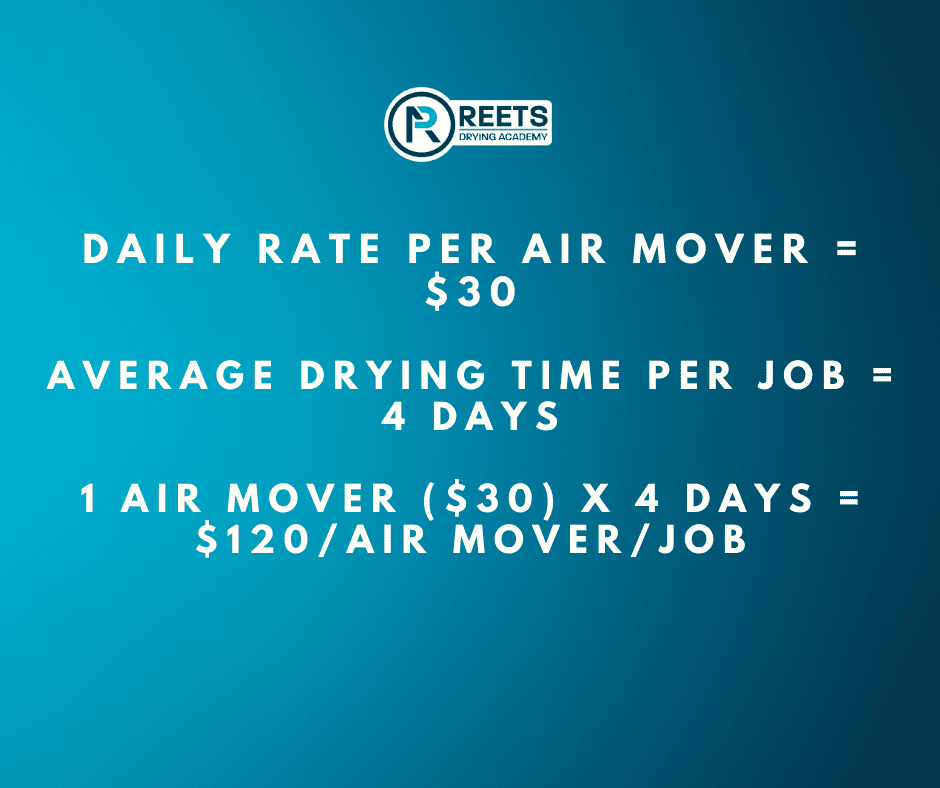 air mover calculation